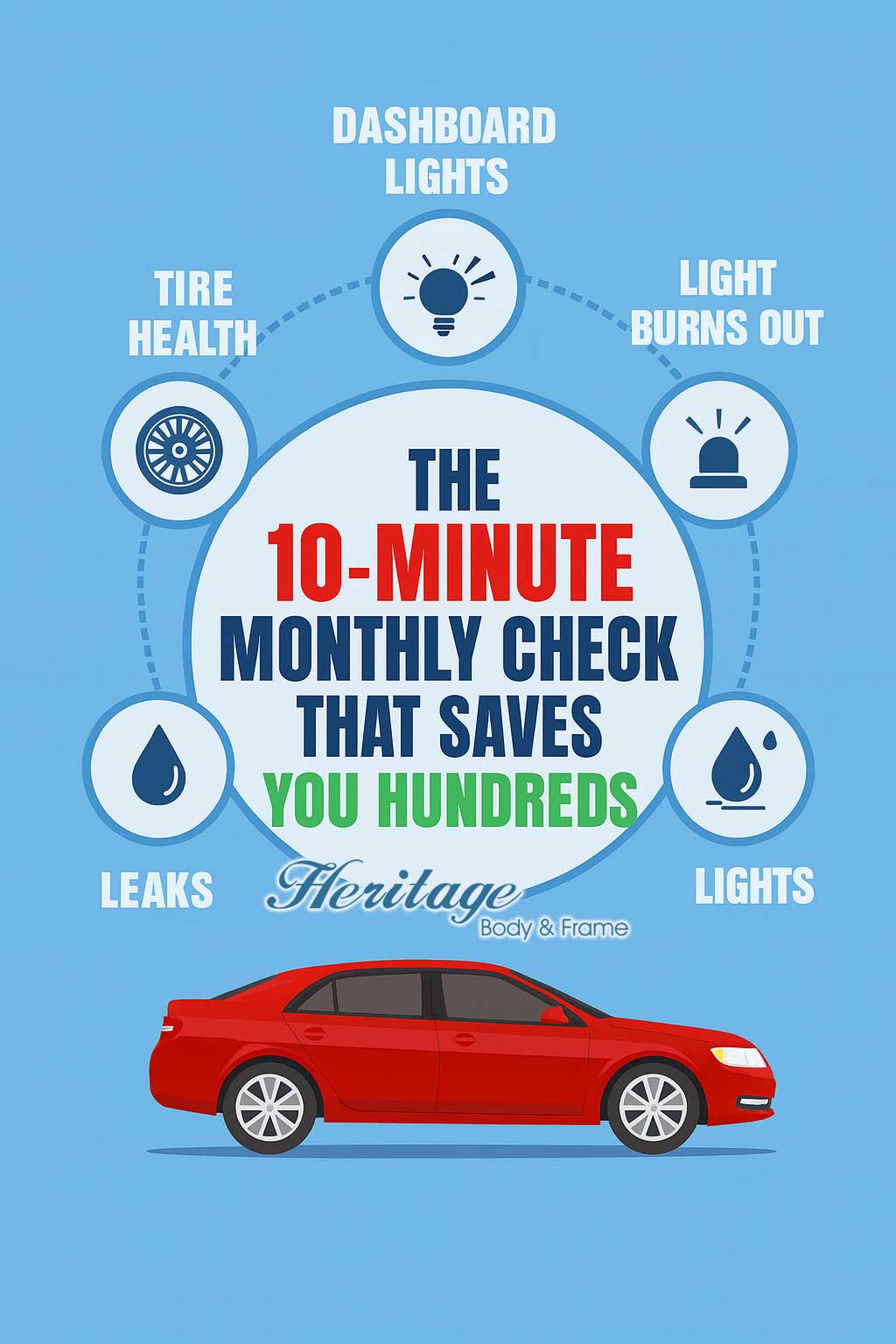 The 10‑Minute Monthly Check That Saves You Hundreds